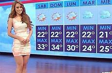 garcia weather yanet mexican hot girl hottest meteorologist bikini famous forecast instagram sexiest her worlds girls women anchor latin pocho