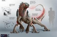 creature monsters mythical redesign cgtrader continuation nasty