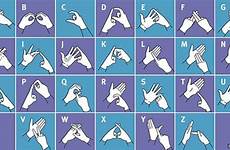 alphabet fingerspelling