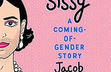 sissy feminization affirmations gender transformation mistress