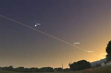 dusk naked eye planets august sky today five looking stellarium 8th evening credit once southwest tag universe universetoday