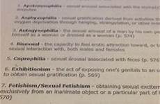 incest sexual orientation gop bestiality lawmaker pedophilia includes sure pretty erc freedom chart via work