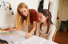 teen parents mother daughter do school their high girl teenage classes some child relationship picking parent usnews peopleimages getty ts