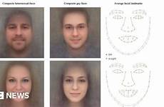 gay ai faces facial lgbt algorithm recognition identifies over composite row bbc potential sexual uproar orientation uses community has computer