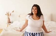 obese overweight women sexual likely female difficulties sex psychological hsdd