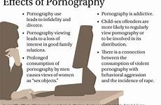 pornography effects sin catholic negative mortal bishops calls approve statement side during fall sexual harmful