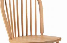 hd cadeira furniture silla chairs cadeiras splat pngimg freepngimg handyman pngegg armchair scissors 2057 angle