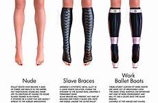 boots slave braces latex tg backstory