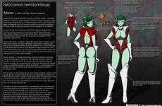 neocorona aliens femdomology hentai alien femdom foundry rule rule34 female respond edit