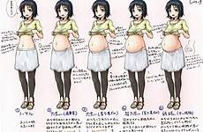 pregnant belly deviantart girl drawing anime various draw reference manga stuffed worm dr drawings pregnancy fashioned old stuffing base saved