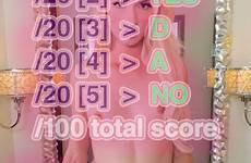 test sissy know two part let score well tumblr sex