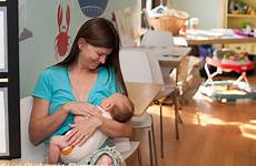 llli breastfeeding