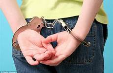 handcuffed handcuffs abused txt bwh