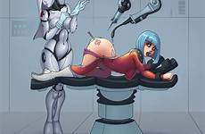 robot sci medical fi nurse girl exam hentai bondaged eleonore foundry