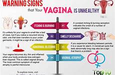 unhealthy infection yeast vag vaginal itch discharge vaginosis vaginas bacterial hygiene remedies smell bv infections bleeding genital top10homeremedies candida gynecologist