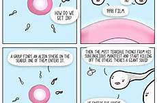 sperm funny comic jokes memes april meme egg stuff cartoons story comics via strips oddstuffmagazine likes choose board odd