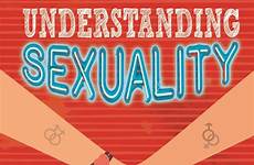 sexuality understanding