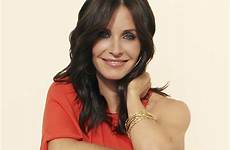 courteney cox cougar town jules stars promo wallpaper fanpop cougars bass celebrity young background prowl before theplace2 women club cast