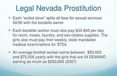 prostitution powerpoint
