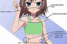 anime boy girl hideyoshi baka trap test gender manga he drawing hq bathroom japan kawaii boys body guys shows