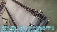 Tray conveyor manufacture——TECONWAY