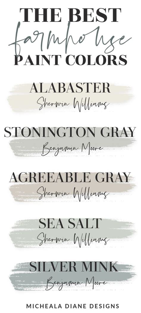 Here are some amazing paint colors to get you started on your painting journey in 2020. The Best Farmhouse Paint Colors in 2020 | Farmhouse paint ...