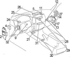 Fuse panel layout diagram parts. Toyota Land Cruiser 100 (1998 - 2007) - fuse box diagram - Auto Genius