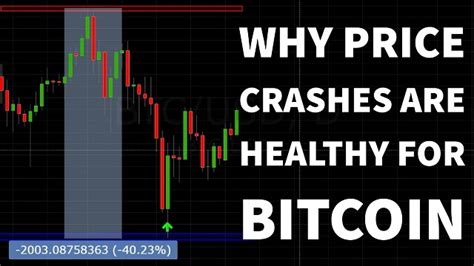 Why bitcoin 'crashes' twice a week. Why Price Crashes Are Healthy For Bitcoin - Chris Dunn ...