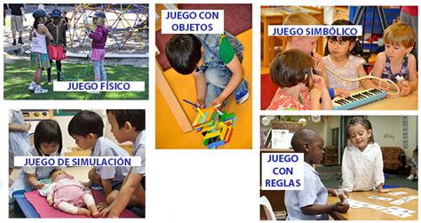 Elige tu juego favorito, y diviértete! Cuestionamos la definición de la palabra "jugar" | Blog de ...