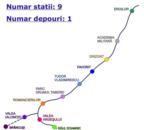 Saga întârzierilor la magistrala 5 de metrou, direct legată de haosul rețelelor de apă, gaze sau canalizare, a căror hartă nu o știe nimeni. Harta Metrou Drumul Taberei