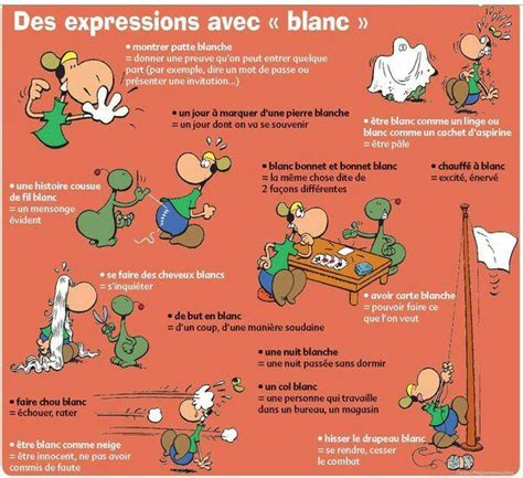 EXPRESSIONS. BLANC | Français | Teaching french, French ...