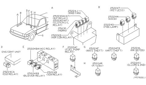 Check spelling or type a new query. 1995 Nissan Pickup Relay Diagram / Starter Relay Location ...