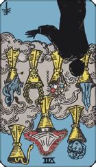 As a reversed image, it says about planning. Seven of Cups Tarot Card Meanings (upright & reversed ...