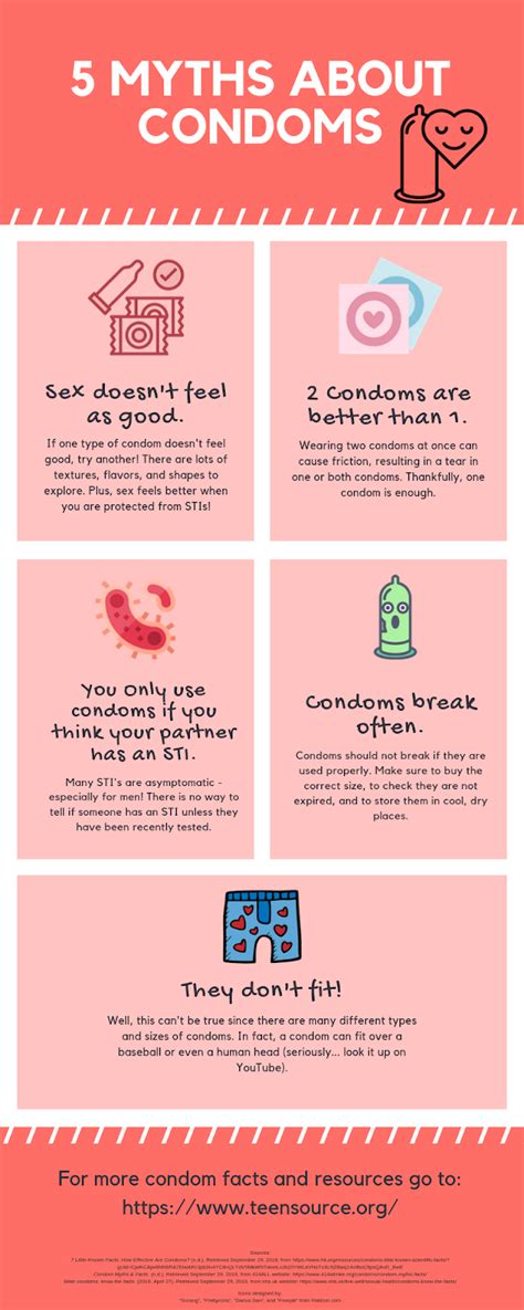 Sexuality can be a fun and fulfilling part of life. Sexual Intimacy & Communication - The Virtual Student ...