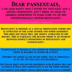 Being sexually fluid is different than being bisexual or pansexual. Pansexual
