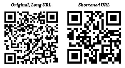 My new friend code is: BG Cartography » Utilizing QR Codes on Maps