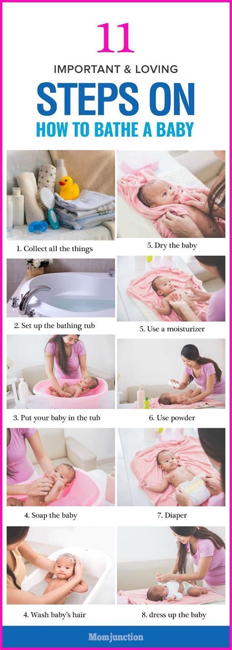 Lay your baby in the tub feet first. Baby bath can be exciting and stressful at the same time ...