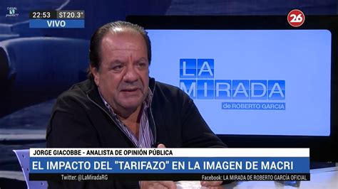 Tal como se refleja en el sitio oficial de su consultora. Jorge Giacobbe en "La mirada", de Roberto García - 23/04 ...