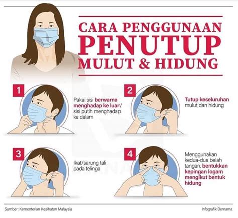 Meski kelihatannya mudah, cara pakai masker hidung tidak boleh sembarangan. Cara Pakai Mask Yang Betul Kkm