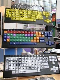 Examples of different Assistive technology keyboards ...