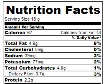 Some types of peanut butter contain additives, such as sugar, that lower the nutritional value of the food, however. Almond Butter Cookies Nutrition Facts - Chocolate Covered ...