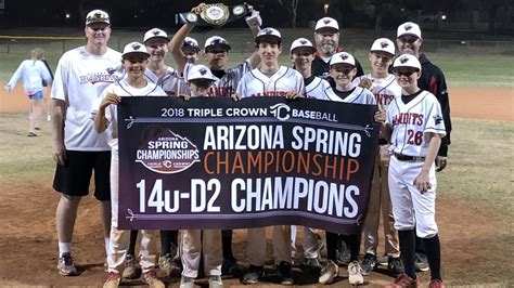 The term triple crown generally refers to the batting achievement of leading a league in batting average, home runs, and runs batted in (rbi) over the same season. The two sessions of the Arizona Spring... - Triple Crown ...