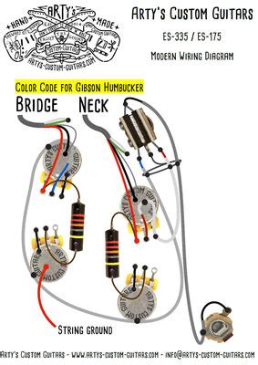 Find great deals on ebay for custom guitar wiring. PREWIRED KIT Gibson ES-175 - Arty's Custom Guitars