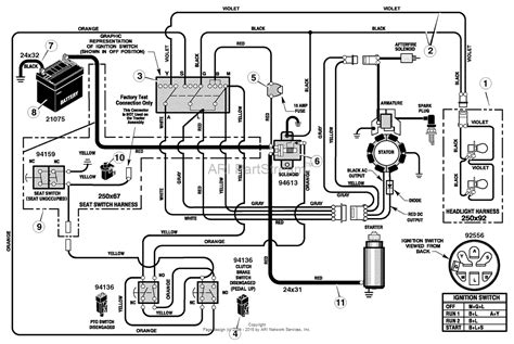 19 unique lawn mower ignition switch wiring. Lawn Mower Solenoid Wiring Diagram | Wiring Diagram Database