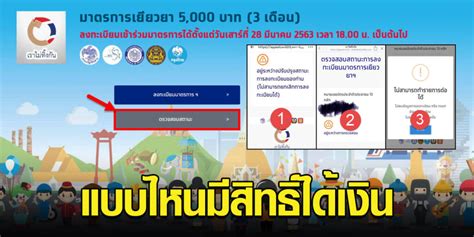 เช็กสถานะเราไม่ทิ้งกัน ที่เว็บไซต์ www.เราไม่ทิ้งกัน.com ขึ้นข้อความแบบไหนถึงมีสิทธิ์ที่จะได้รับเงินเยียวยา 5,000 บาท 3 สถานะการลงทะเบียน เราไม่ทิ้งกัน ขึ้นแบบไหนมีสิทธิ์ได้เงิน