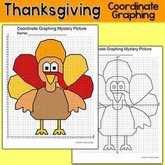 Graphing worksheets for preschool and kindergarten including reading bar charts, grouping, sorting and counting items to complete a bar chart these free worksheets help kids learn about graphing and bar charts. Thanksgiving Math Coordinate Graphing Picture - Turkey ...