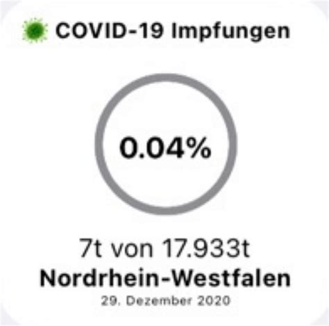 Das risiko solcher nebenwirkungen sei damit. Scriptables - Widgets - Gesundheit