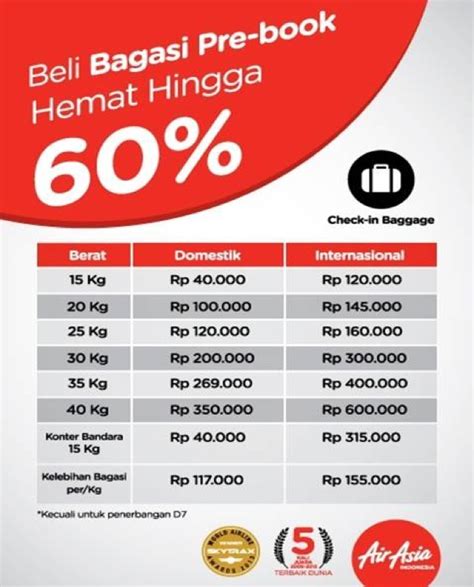 Pilih jatah bagasi sesuai kebutuhan saat pesan tiket pesawat di traveloka. Beli Bagasi Air Asia - Harga Kita