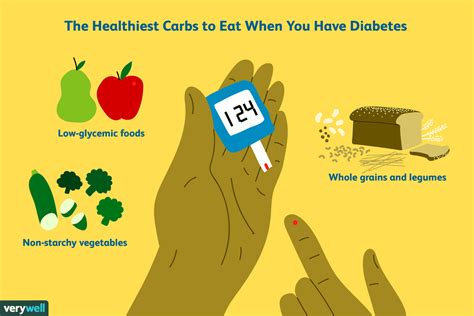 Check out the carb content of 10 of your favorite foods. How Much Sugar Is 10 Carbs / Granulated Sugar Nutrition ...