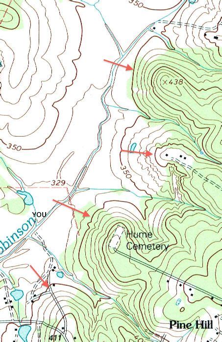 Adapted from guide by boris vasilev, paradise the first thing to notice on a topographical map is the title. How to Read a Topo Map | Topo map, Map reading ...